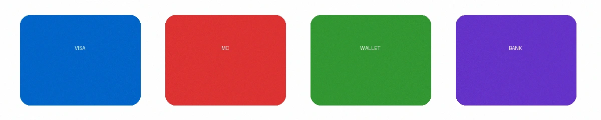 支持的支付方式